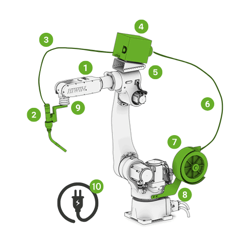 Hiwin Welding Robot Illustrated Specs Green