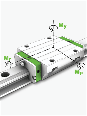 Linear Guideways