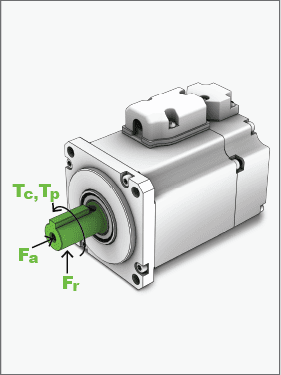 AC Servo Motors