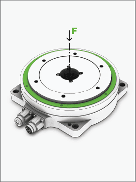 Direct Drive Rotary Tables