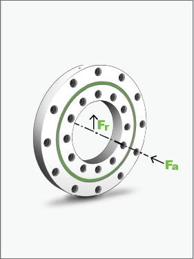 Crossed Roller Bearings