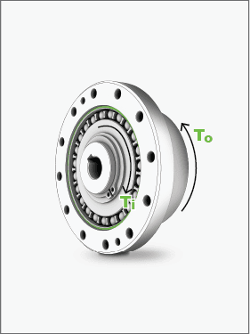 Datorker® Strain Wave Gearing Systems