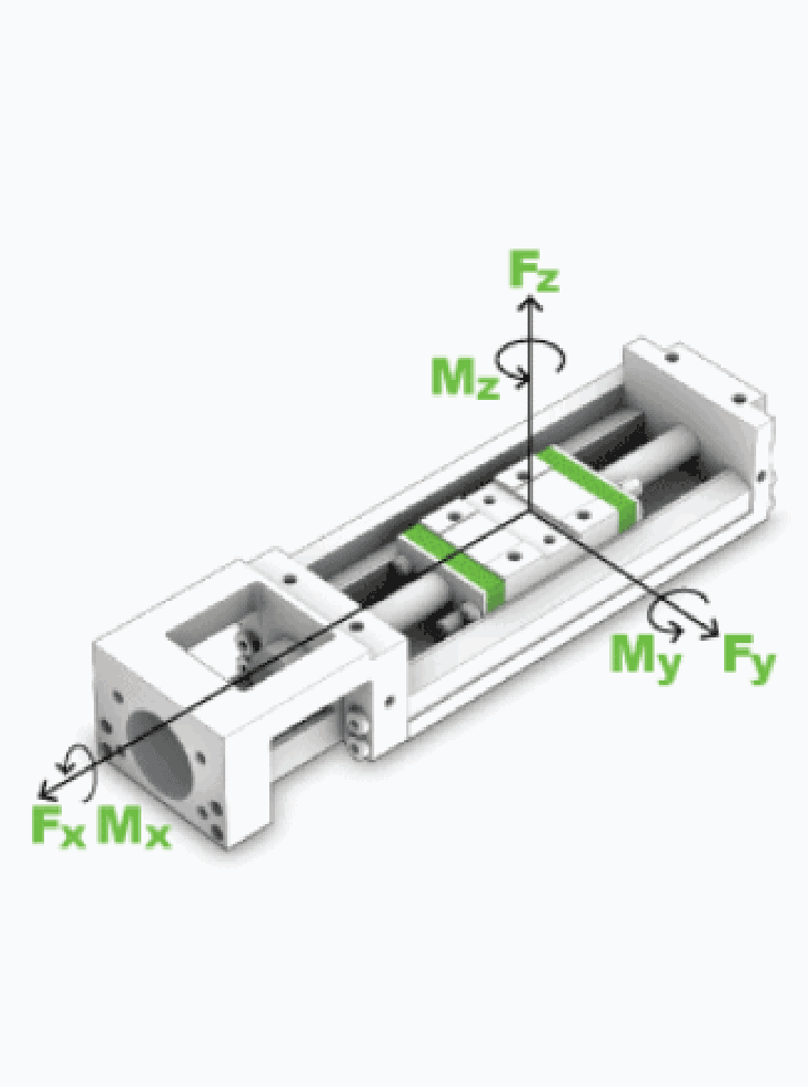 Single Axis Stages