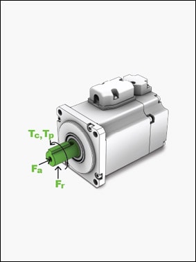 AC Servo Motors, Drives and Controllers